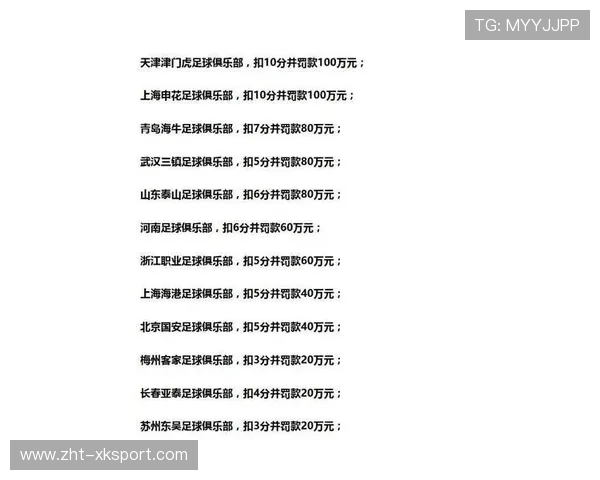 球队在中超积分榜上展开激烈争夺战，中超现在的积分榜